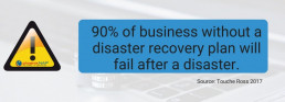 disaster recovery stat showing 90% of businesses will fail
