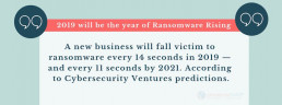 ransomware stats and trends looking ahead