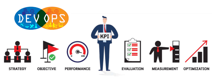 Performance DevOps Metrics and KPIs