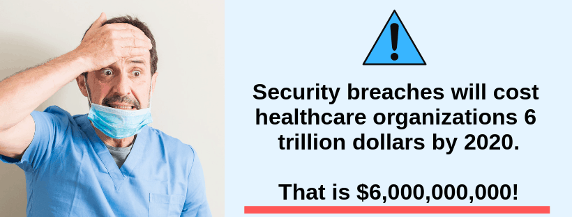 Healthcare Cybersecurity Statistics from breaches on medical and healthcare organizations