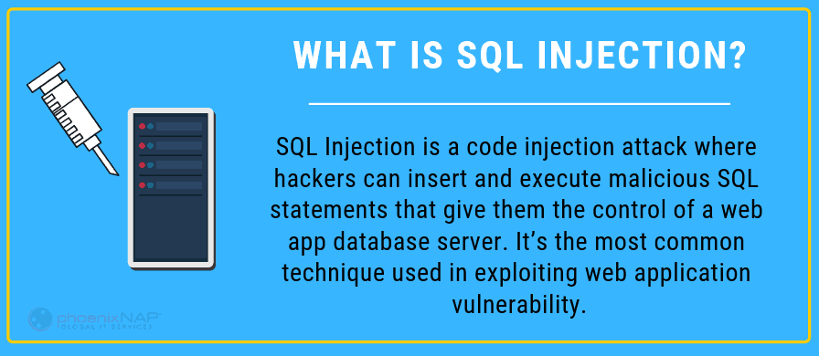 definition of sql injection