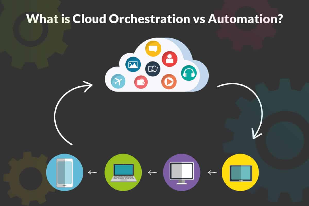 what is cloud orchestration compared to automation