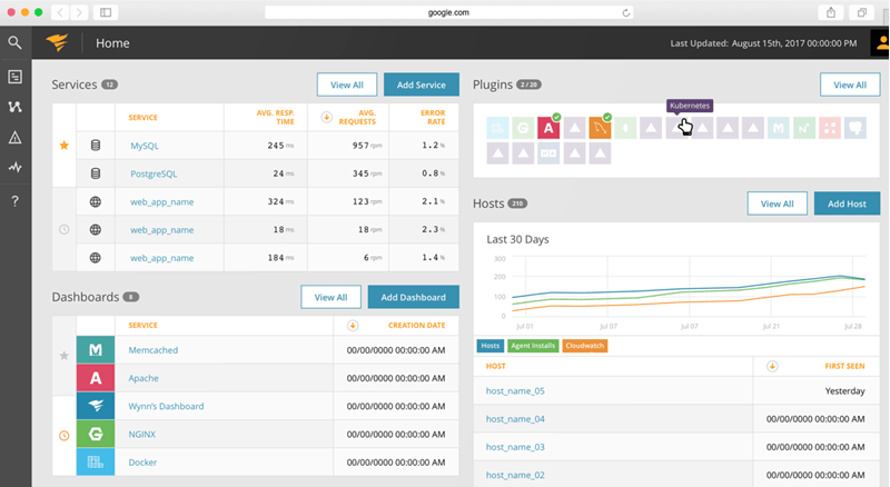 Docker monitoring tool from SolarWinds home screen