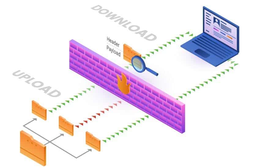 diagram of how a firewall works